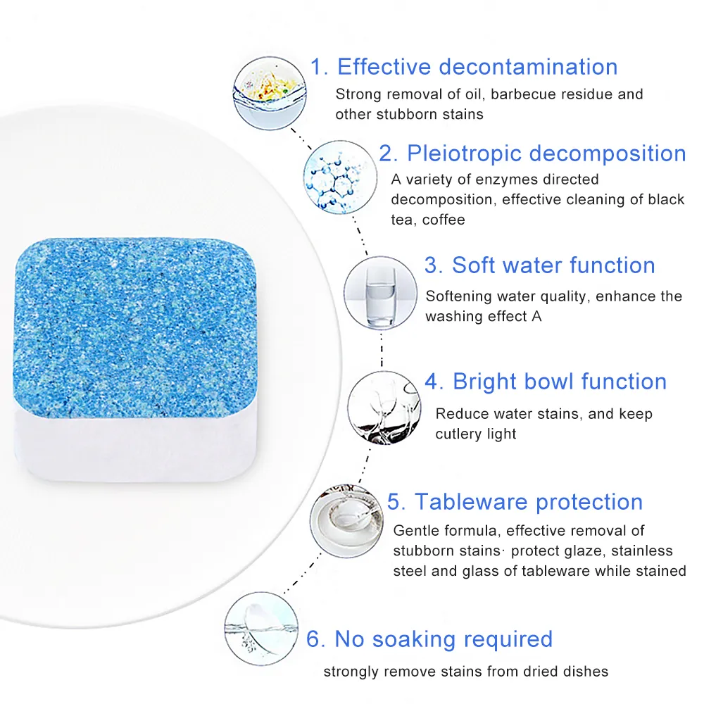 Effervescent Tablet Small Washer For Deep Cleaning And Efficient Washing  From Eyeswellsummer, $3.23